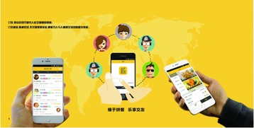 食Fun科技 應用創(chuàng)新服務引領網紅成長捷徑